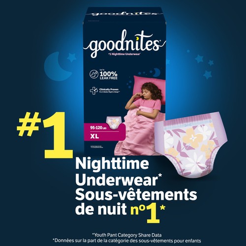 Goodnites Girls Nighttime Bedwetting Underwear S6 28 Count