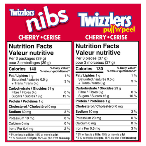 Twizzlers Nibs Peanut-Free Candy Assortment 25 Count 317 g