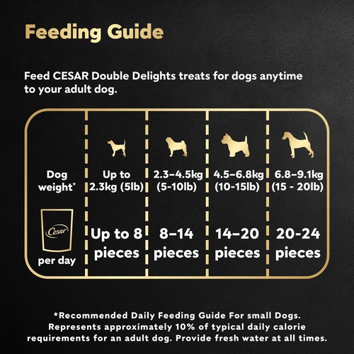 Cesar Double Delights Small Adult Dogs Treats Filet Mignon 150 g