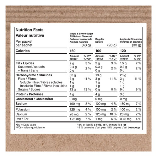 Quaker Instant Oatmeal Variety Pack 694 g