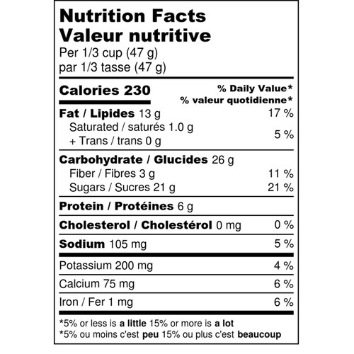 Going Nuts Almonds Salted Caramel 165 g