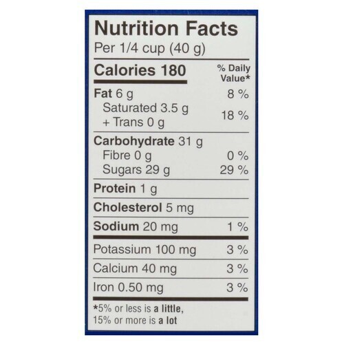 Smarties Candy Coated Milk Chocolate Pantry Size 800 g