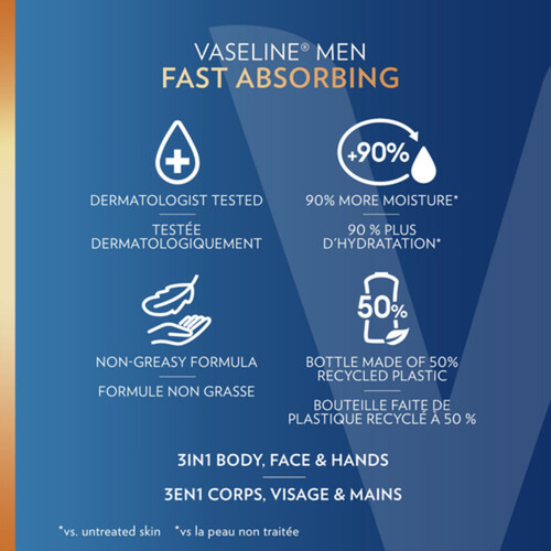 Vaseline Men 3in1 Body Face & Hands Fast Absorbing Body Lotion 600 ml
