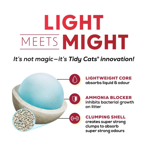 Tidy Cats Cat Litter LightWeight 24/7 Performance Multi-Cat 2.72 kg