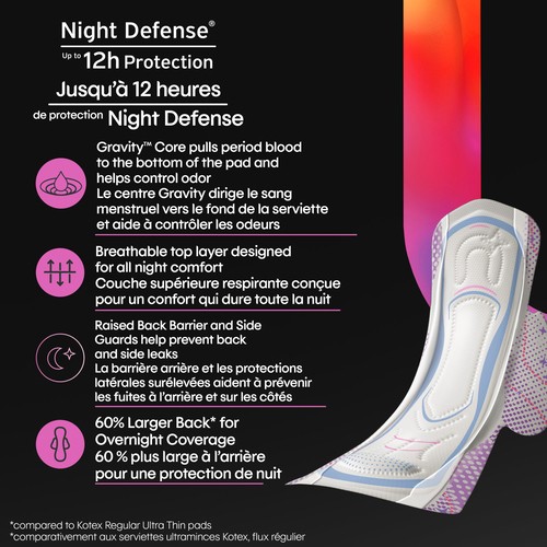 Kotex Ultra Thin Overnight Pads With Wings Extra Heavy Absorbency 34 Count