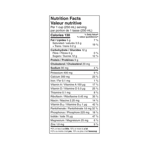 Lactantia Lactose-Free 2% Milk Partly Skimmed 2 L