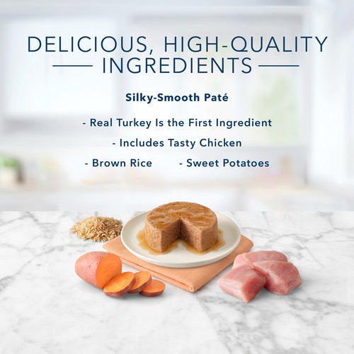 Blue Tastefuls Wet Cat Food Paté Turkey & Chicken 5 oz 155 g