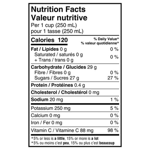 apple juice nutrition info