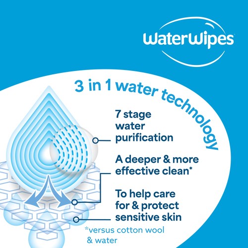 Water Wipes Biodegradable Baby Wipes 60 Count