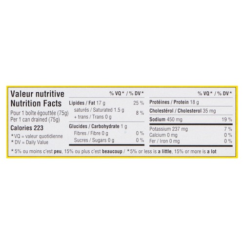 Pastene Fillets Of Mackerels In Olive Oil Salt Added 120 g