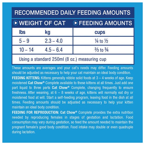 Cat Chow Complete Dry Cat Food Real Salmon 1.6 kg