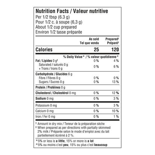 Minit Tapioca 225 g