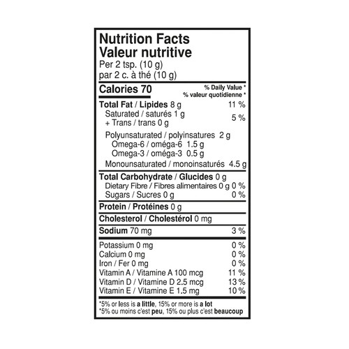 Canola Harvest w/ Olive Oil Non Hydrogenated Margarine 907 g