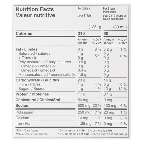 Pinty's Eatwell Frozen Chicken Breast Fillets 750 g