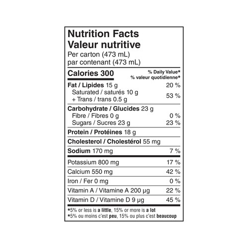 Lactantia PurFiltre 3.25% Milk Homogenized 473 ml