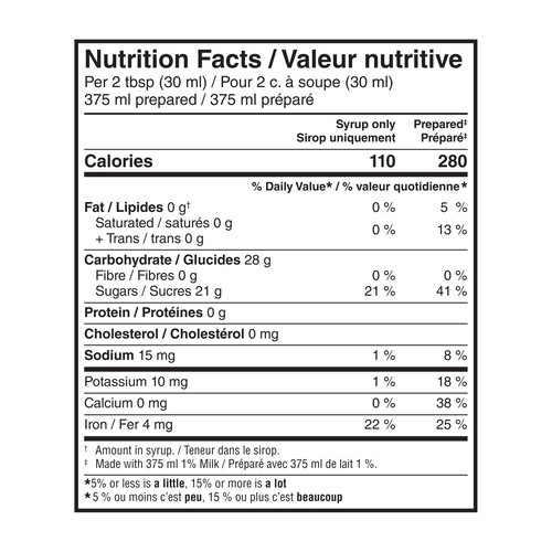 Nestlé Nesquik Syrup Strawberry 510 ml