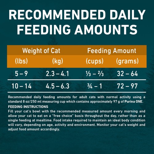 Purina ONE True Instinct Dry Cat Food Grain Free Chicken 1.45 kg