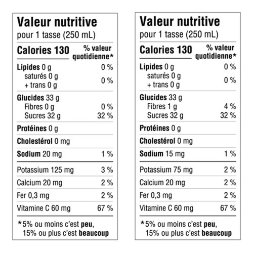 Del Monte Juice Mango Nector 960 ml