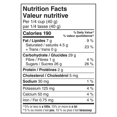 M&M's Minis Milk Chocolate 165 g