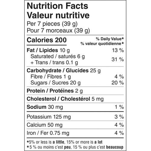 Kit Kat Minis Chocolate Bar 180 g