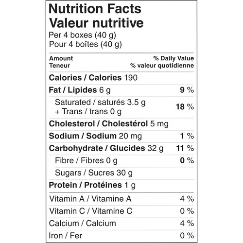 Smarties Peanut-Free Milk Chocolate Minis 300 g