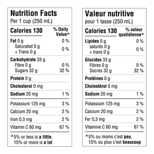 Del Monte Fruit Blend Guava 960 ml