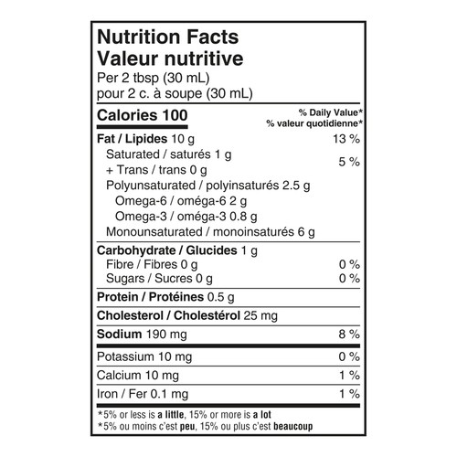 Renees Dressing And Dip Caesar 750 ml