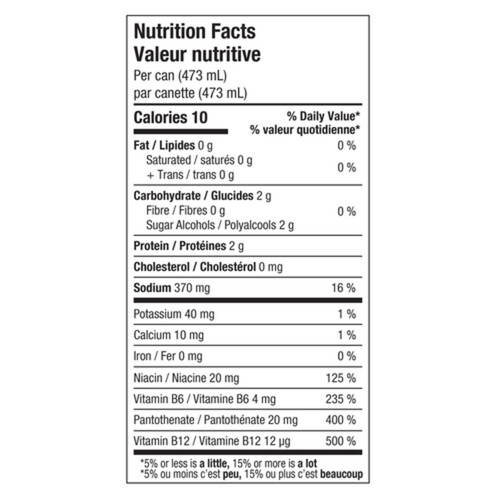 rockstar nutrition facts