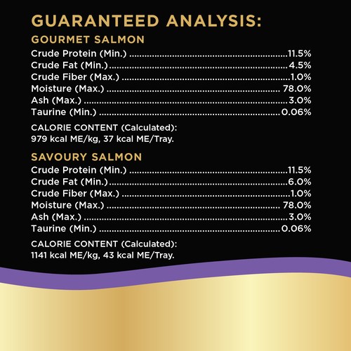 Sheba Bistro Perfect Portions Adult Wet Cat Food Paté Variety 900 g