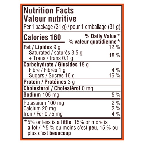 Reese's Pieces Christmas Seasonal Shapes Milk Chocolate And Peanut Butter 31 g 