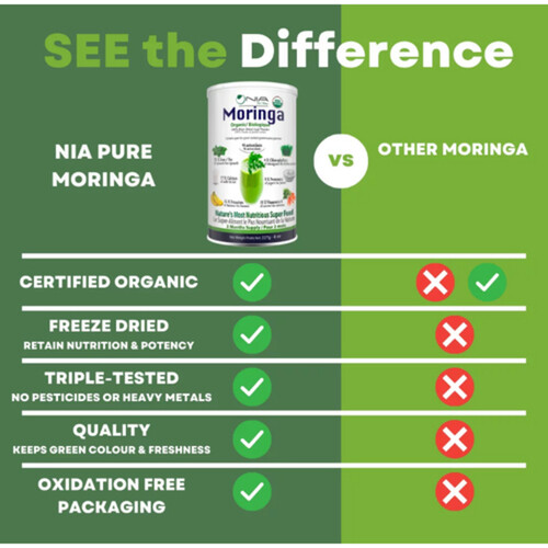 Nia Pure Nature Organic Superfoods Moringa Powder 227 g