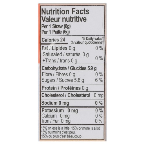 Exclusive Brands Milk Bio Candy Straw Strawberry 5 Piece 30 g