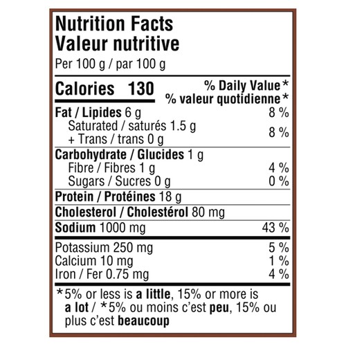 Capital Fine Meats Turkey Sausage Naturally Smoked 300 g
