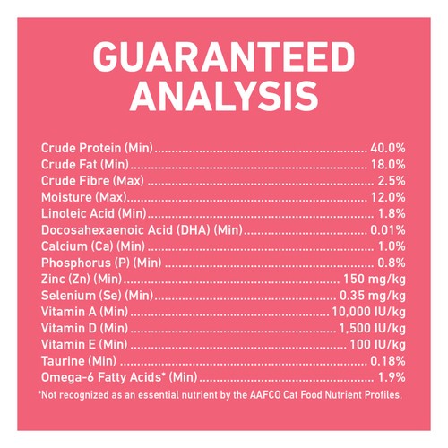 Purina ONE +Plus Dry Kitten Food Healthy Kitten Chicken 1.8 kg