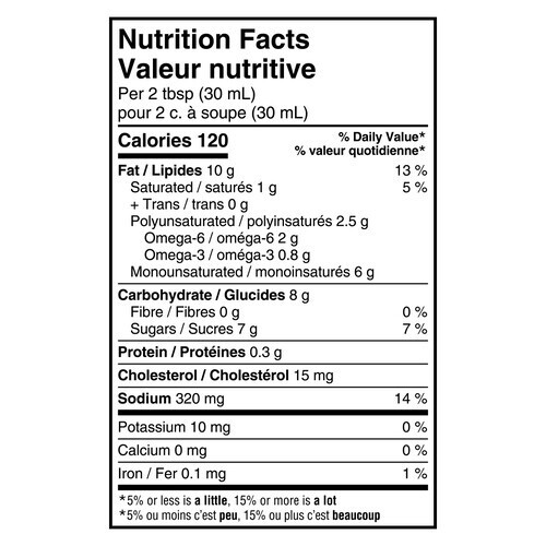 Renees Dressing And Dip Coleslaw 355 ml