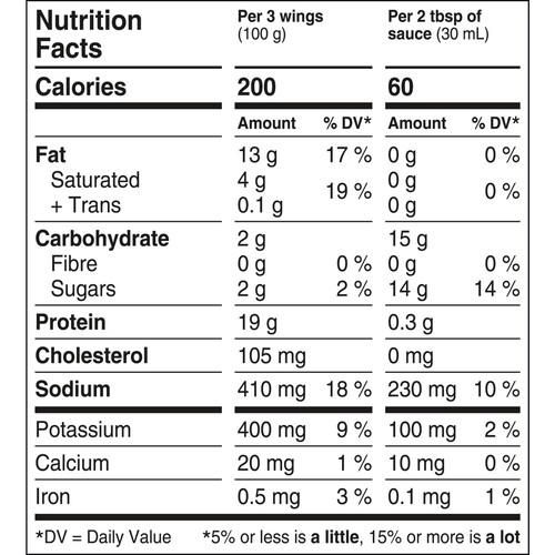 Mina Halal Frozen Chicken Wings Sweet BBQ 650 g
