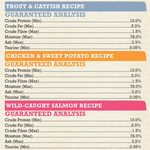 Beyond Wet Cat Food Pâté Variety Pack Trout Catfish Chicken & Salmon 12 x 85 g